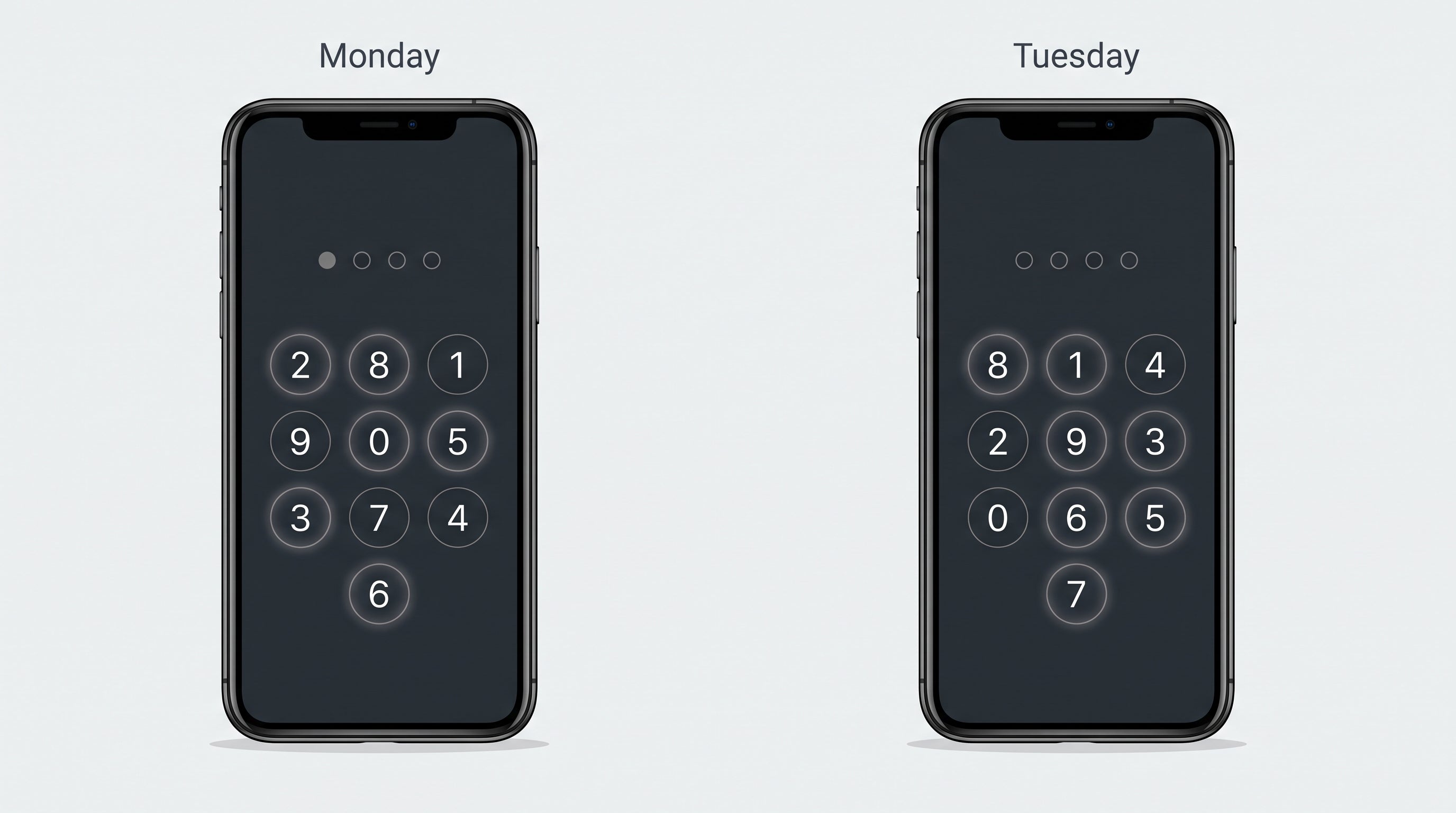 Two phone lock screens side by side showing the PIN keypad in a different scrambled order each time
